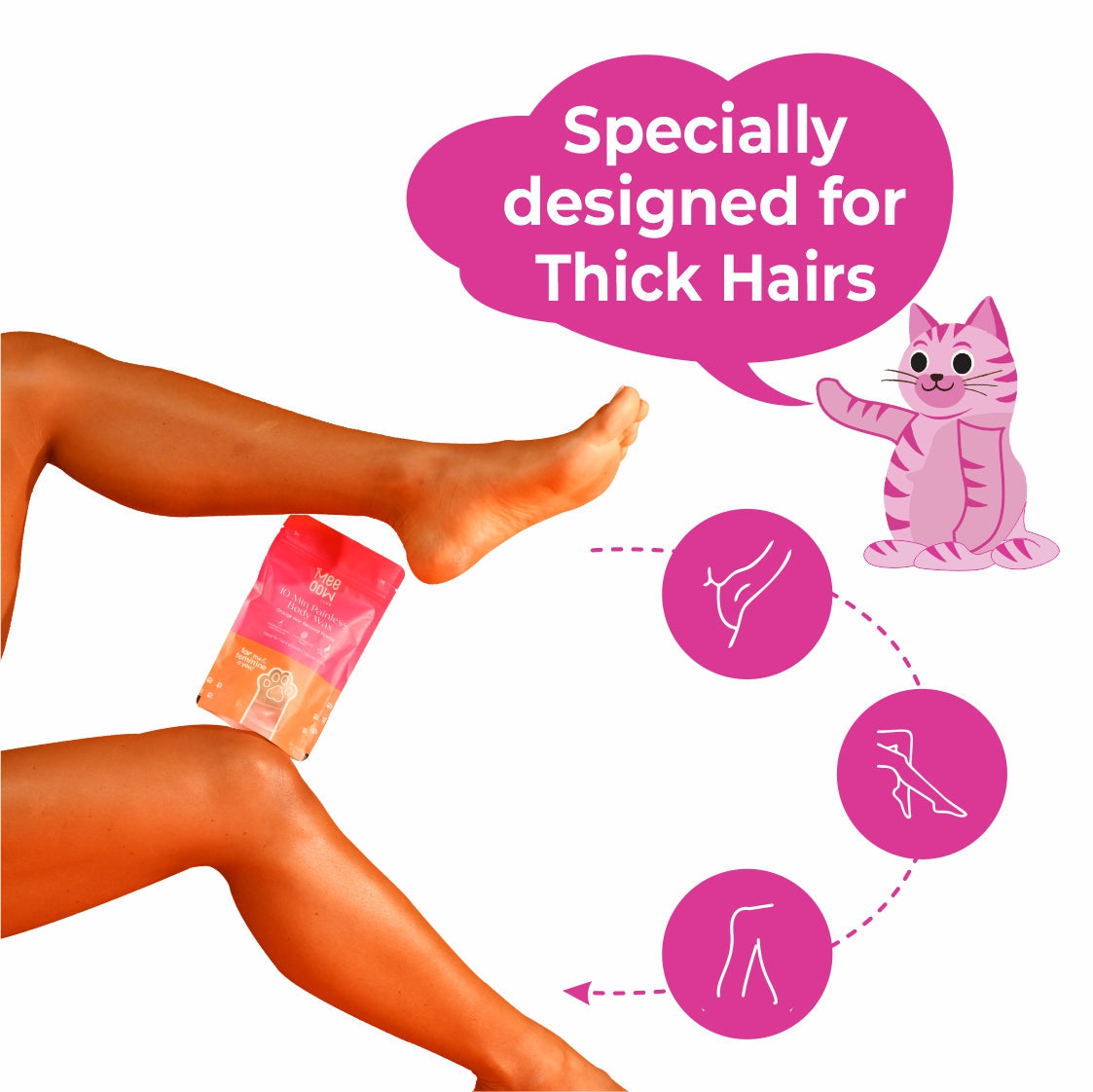 BUY 1 GET 1 FREE! 4-in-1 Orange Body Hair Removal Wax Powder Mask